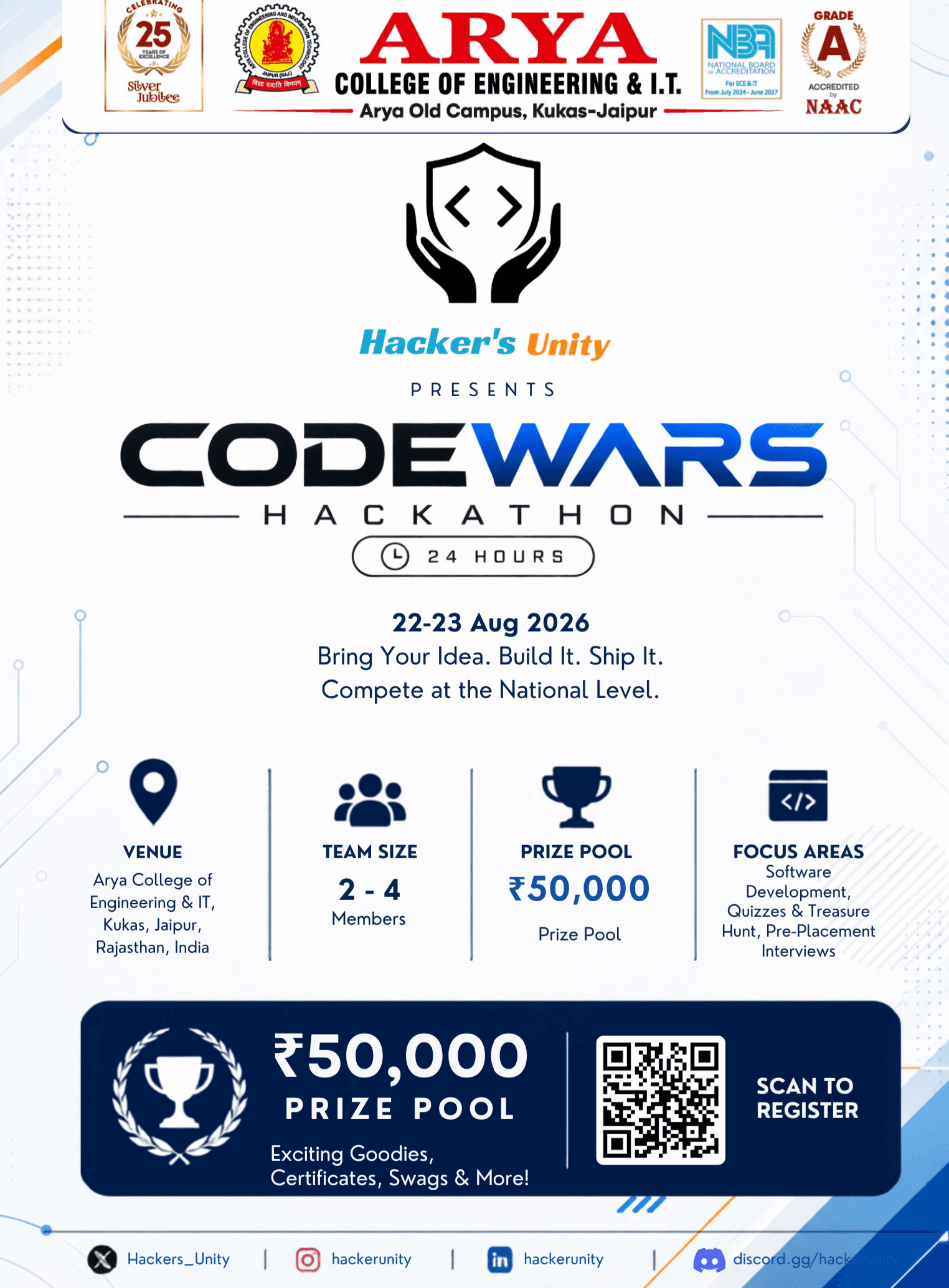 CodeWars Hackathon