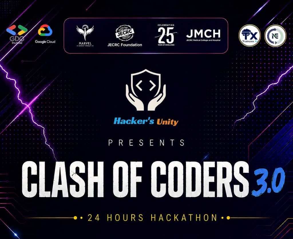 Clash Of Coders